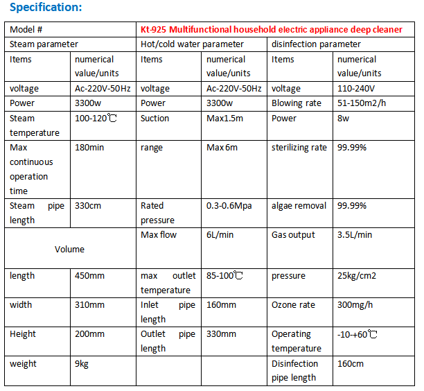 KT-925 specification